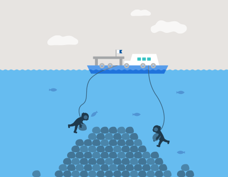 土台を組み立てる