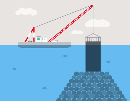 土台にケーソンを置く